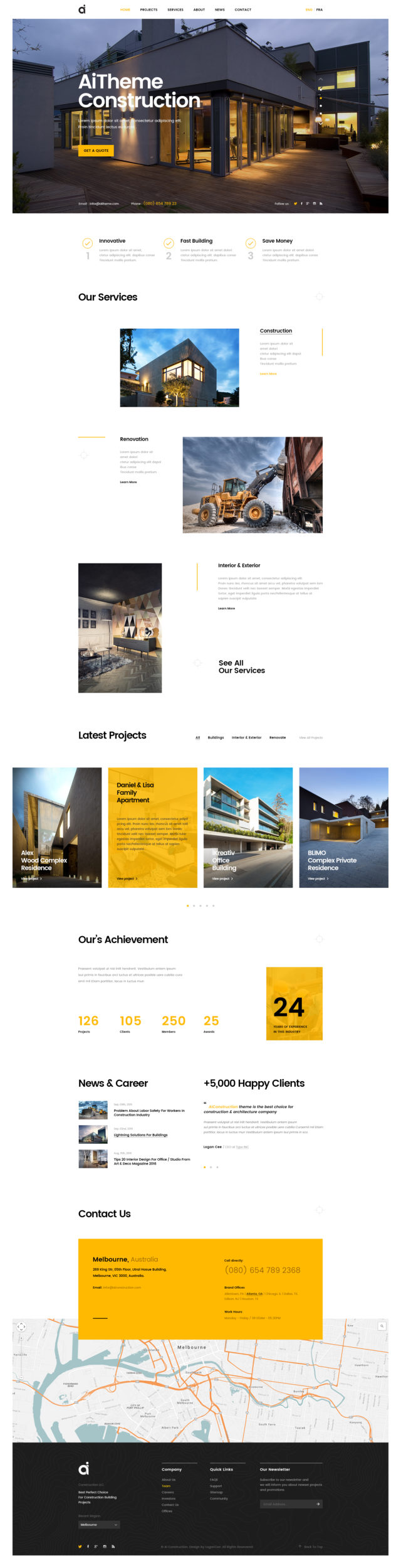 are these the best contractor website designs for 2018 construction website