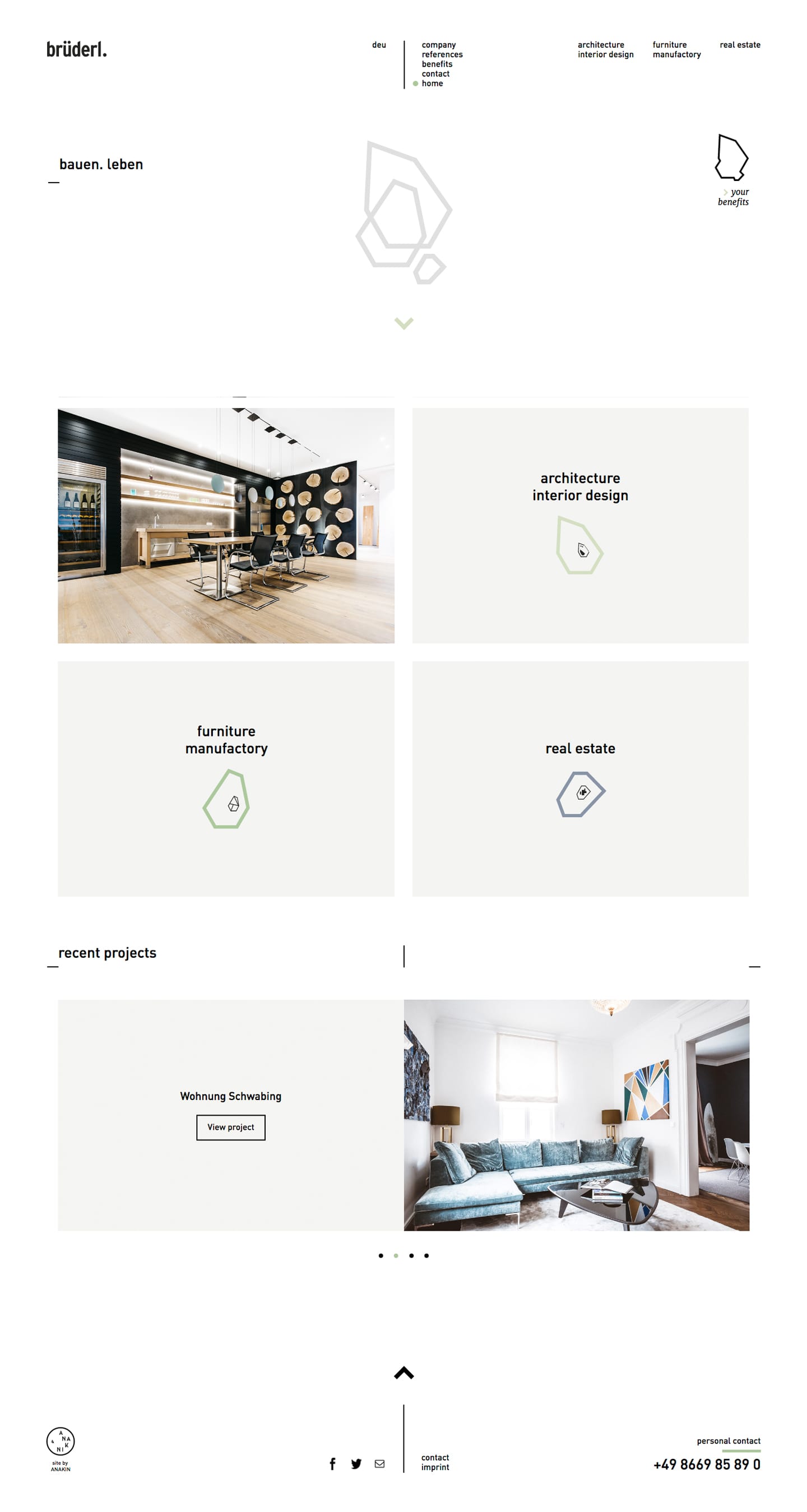 Website Architecture Example for Beginners