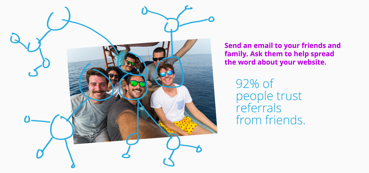 Drive more traffic to your site by emailing friends and family