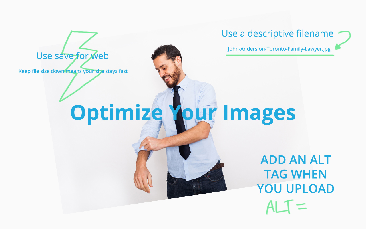 Optimize your photographs for SEO